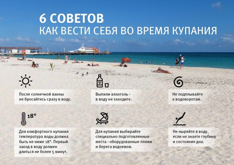 Анализ происшествий на водных объектах Красноярского края с января 2023 года по 14.07.2023 г.. Анализ происшествий на водных объектах Красноярского края с января 2023 года по 14.07.2023 г..